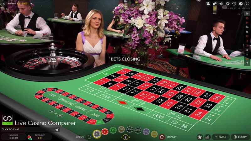 Exploring the Depths of Live Casino Games