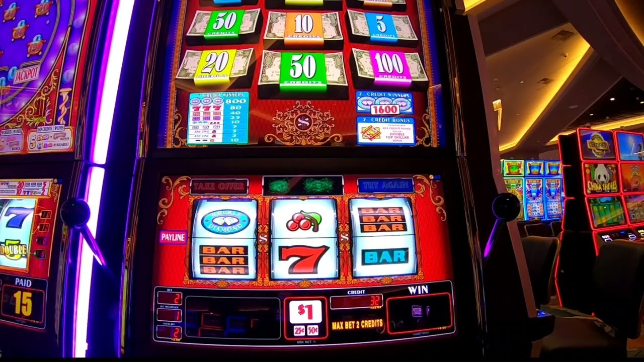 Exploring Online Slots: A Comprehensive Guide